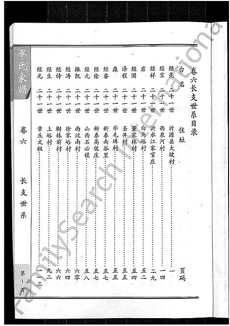 [毕]毕氏家谱_12卷 (山东) 毕氏家谱_九.pdf