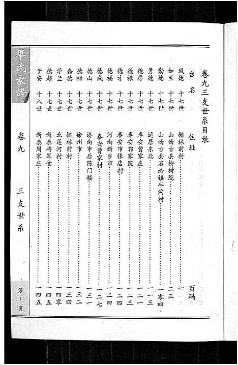 [毕]毕氏家谱_12卷 (山东) 毕氏家谱_十二.pdf