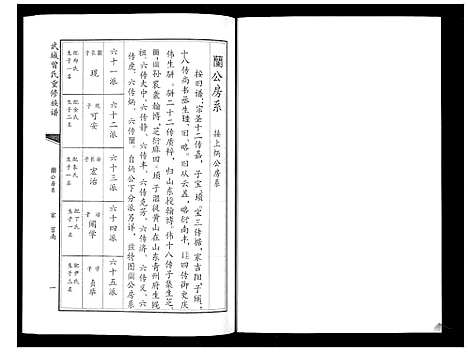 [曾]武城曾氏重修族谱_6卷 (山东) 武城曾氏重修家谱_二.pdf