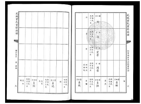 [曾]武城曾氏重修族谱_6卷 (山东) 武城曾氏重修家谱_二.pdf