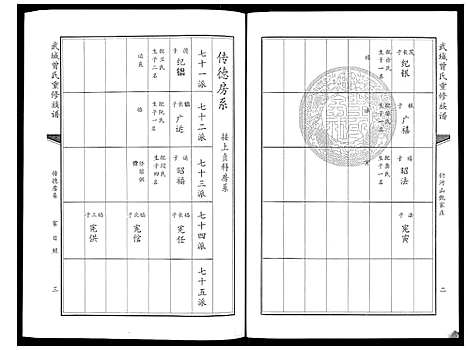 [曾]武城曾氏重修族谱_6卷 (山东) 武城曾氏重修家谱_三.pdf