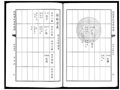 [曾]武城曾氏重修族谱_6卷 (山东) 武城曾氏重修家谱_三.pdf