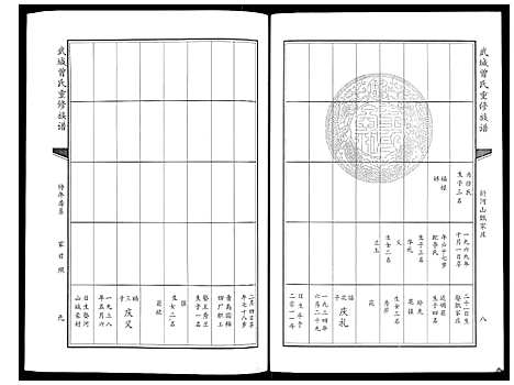 [曾]武城曾氏重修族谱_6卷 (山东) 武城曾氏重修家谱_三.pdf