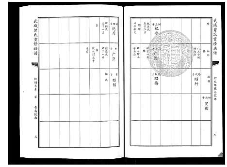 [曾]武城曾氏重修族谱_6卷 (山东) 武城曾氏重修家谱_四.pdf