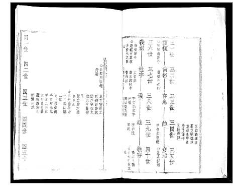 [查]查氏通谱 (山东) 查氏通谱_一.pdf