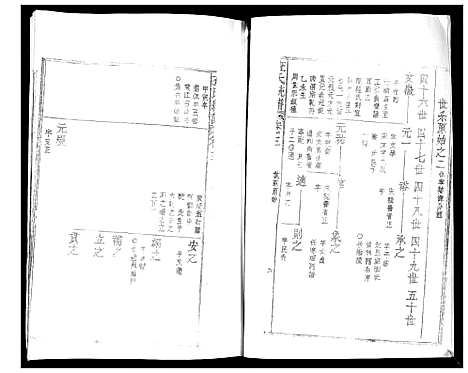 [查]查氏通谱 (山东) 查氏通谱_一.pdf