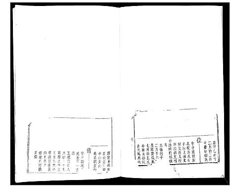 [查]查氏通谱 (山东) 查氏通谱_二.pdf