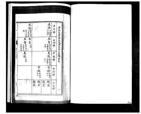 [常]常氏族谱_4卷 (山东) 常氏家谱_三.pdf