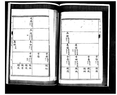 [常]常氏族谱_4卷 (山东) 常氏家谱_三.pdf