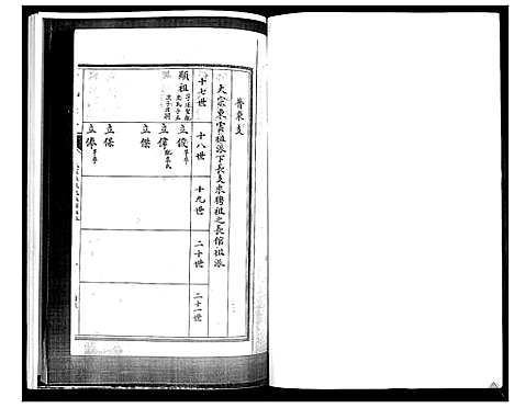 [常]常氏族谱_4卷 (山东) 常氏家谱_四.pdf