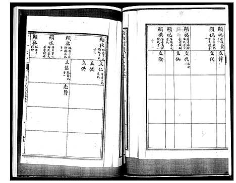 [常]常氏族谱_4卷 (山东) 常氏家谱_四.pdf