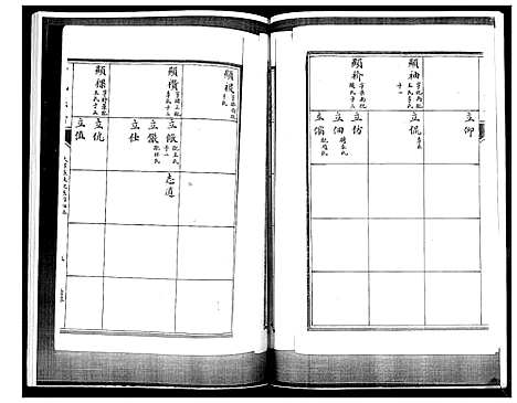 [常]常氏族谱_4卷 (山东) 常氏家谱_四.pdf