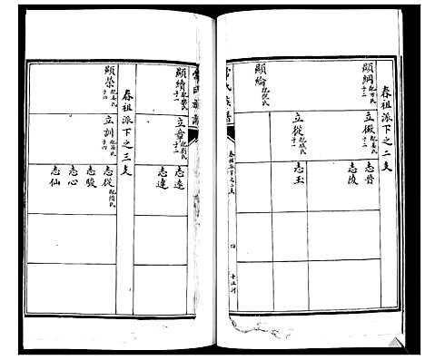 [常]常氏族谱_5卷 (山东) 常氏家谱_四.pdf