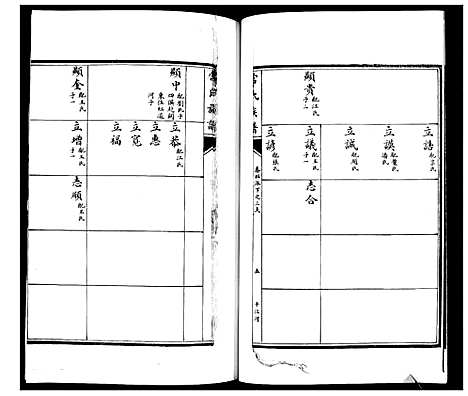 [常]常氏族谱_5卷 (山东) 常氏家谱_四.pdf