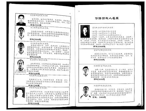 [车]车氏谱书 (山东) 车氏谱.pdf