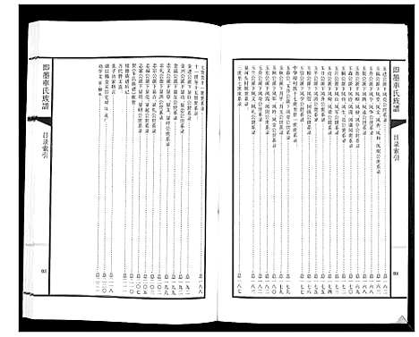 [车]即墨车氏族谱 (山东) 即墨车氏家谱.pdf