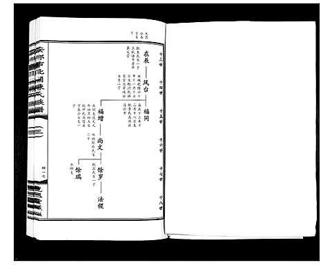 [陈]安邱市北关陈氏族谱_9卷 (山东) 安邱市北关陈氏家谱_三.pdf