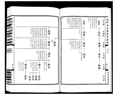 [陈]安邱市北关陈氏族谱_9卷 (山东) 安邱市北关陈氏家谱_三.pdf