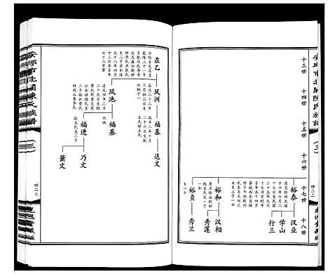 [陈]安邱市北关陈氏族谱_9卷 (山东) 安邱市北关陈氏家谱_三.pdf