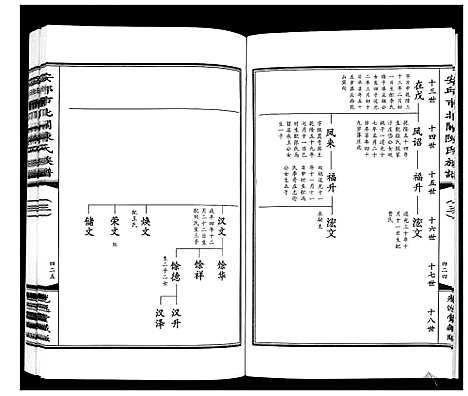 [陈]安邱市北关陈氏族谱_9卷 (山东) 安邱市北关陈氏家谱_三.pdf