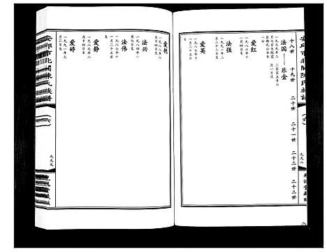 [陈]安邱市北关陈氏族谱_9卷 (山东) 安邱市北关陈氏家谱_六.pdf