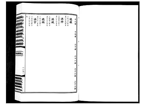 [陈]安邱市北关陈氏族谱_9卷 (山东) 安邱市北关陈氏家谱_七.pdf