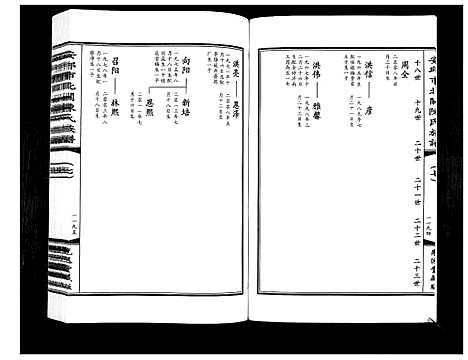 [陈]安邱市北关陈氏族谱_9卷 (山东) 安邱市北关陈氏家谱_七.pdf