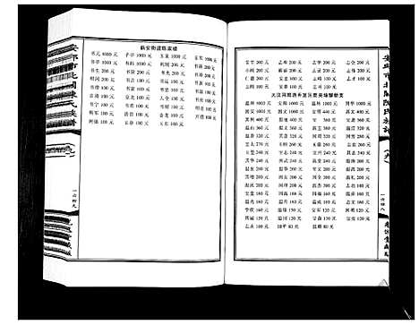 [陈]安邱市北关陈氏族谱_9卷 (山东) 安邱市北关陈氏家谱_九.pdf