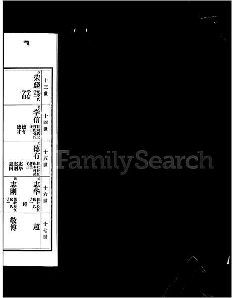 [陈]沂南县陈氏族谱_5卷-陈氏族谱 (山东) 沂南县陈氏家谱_三.pdf