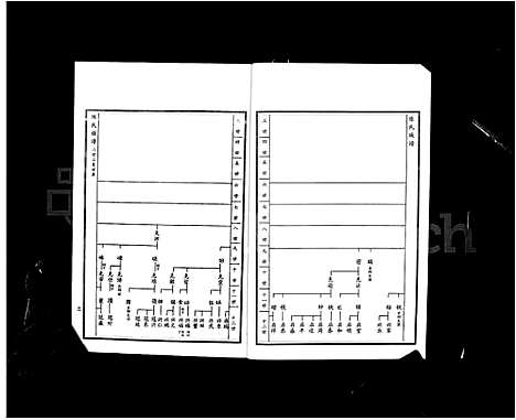 [陈]沂南县陈氏族谱_5卷-陈氏族谱 (山东) 沂南县陈氏家谱_四.pdf