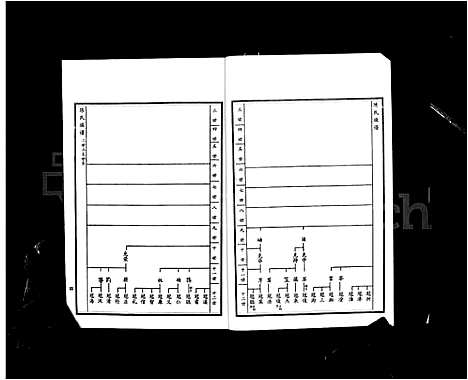 [陈]沂南县陈氏族谱_5卷-陈氏族谱 (山东) 沂南县陈氏家谱_四.pdf