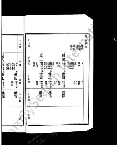 [陈]沂南县陈氏族谱_5卷-陈氏族谱 (山东) 沂南县陈氏家谱_五.pdf