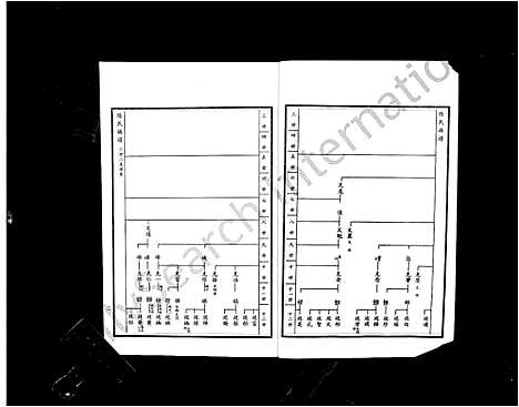 [陈]沂南县陈氏族谱_5卷-陈氏族谱 (山东) 沂南县陈氏家谱_六.pdf