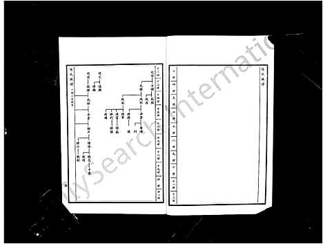 [陈]沂南县陈氏族谱_5卷-陈氏族谱 (山东) 沂南县陈氏家谱_六.pdf