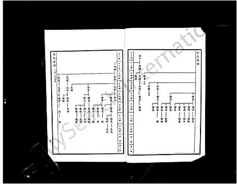 [陈]沂南县陈氏族谱_5卷-陈氏族谱 (山东) 沂南县陈氏家谱_六.pdf