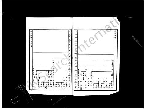 [陈]沂南县陈氏族谱_5卷-陈氏族谱 (山东) 沂南县陈氏家谱_七.pdf