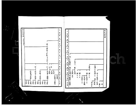 [陈]沂南县陈氏族谱_5卷-陈氏族谱 (山东) 沂南县陈氏家谱_八.pdf