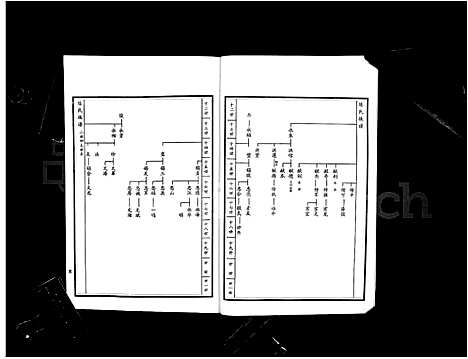 [陈]沂南县陈氏族谱_5卷-陈氏族谱 (山东) 沂南县陈氏家谱_八.pdf