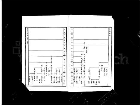 [陈]沂南县陈氏族谱_5卷-陈氏族谱 (山东) 沂南县陈氏家谱_九.pdf