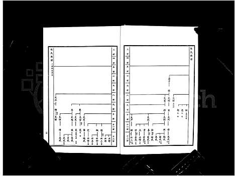 [陈]沂南县陈氏族谱_5卷-陈氏族谱 (山东) 沂南县陈氏家谱_九.pdf