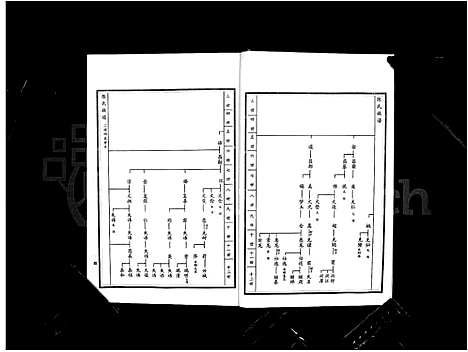 [陈]沂南县陈氏族谱_5卷-陈氏族谱 (山东) 沂南县陈氏家谱_九.pdf