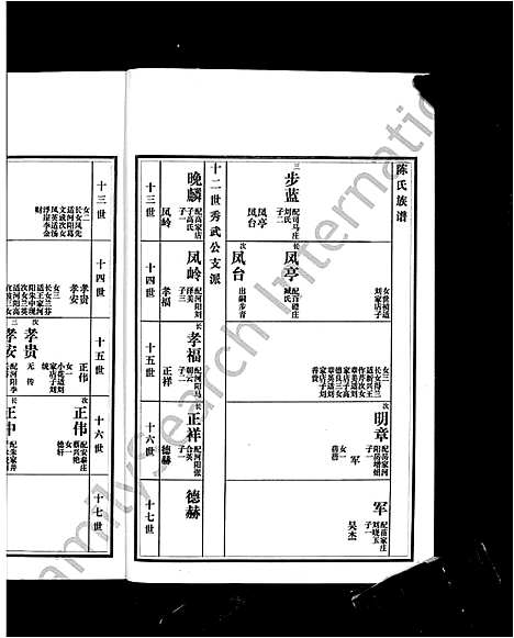 [陈]沂南县陈氏族谱_5卷-陈氏族谱 (山东) 沂南县陈氏家谱_十.pdf