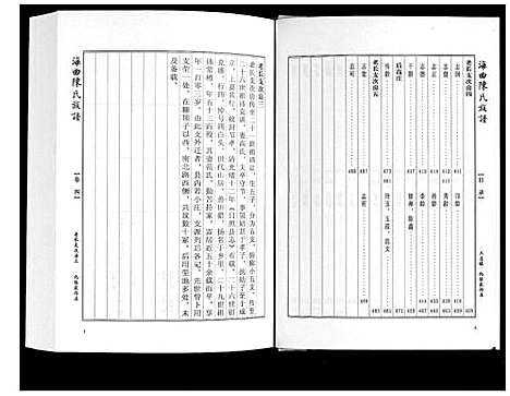 [陈]海曲陈氏族谱_5卷 (山东) 海曲陈氏家谱_四.pdf