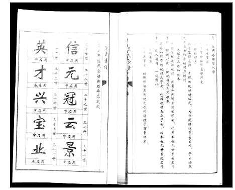 [陈]陈氏合谱_4卷 (山东) 陈氏合谱_一.pdf