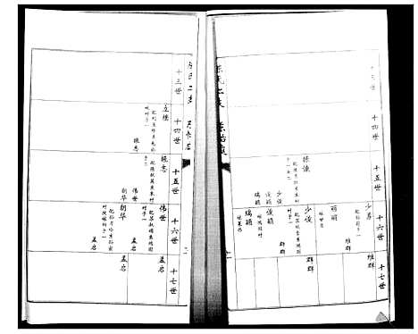 [陈]陈氏合谱_4卷 (山东) 陈氏合谱_二.pdf