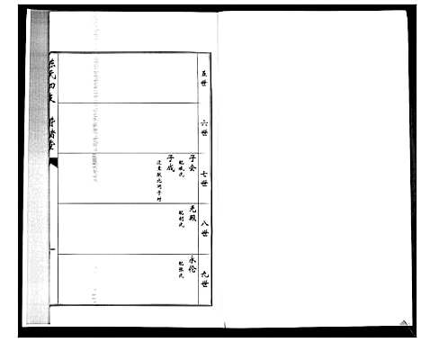 [陈]陈氏合谱_4卷 (山东) 陈氏合谱_四.pdf