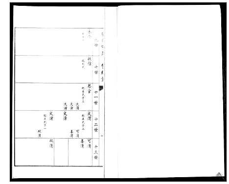 [陈]陈氏合谱_4卷 (山东) 陈氏合谱_四.pdf