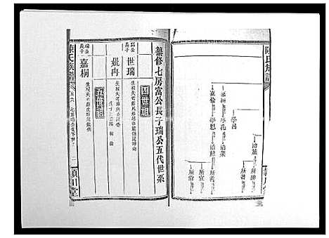 [陈]陈氏族谱 (山东) 陈氏家谱_七.pdf