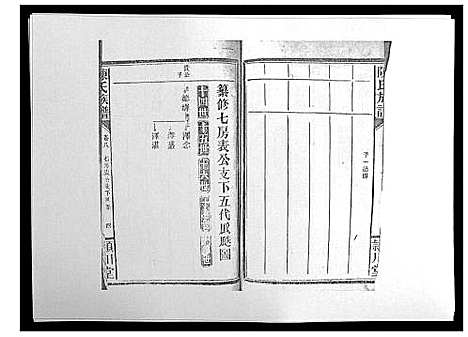 [陈]陈氏族谱 (山东) 陈氏家谱_九.pdf