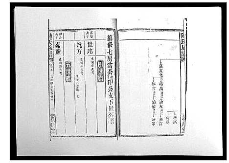 [陈]陈氏族谱 (山东) 陈氏家谱_十.pdf